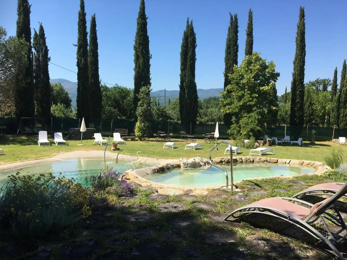 Agriturismo La Colombaia Villa Vicchio