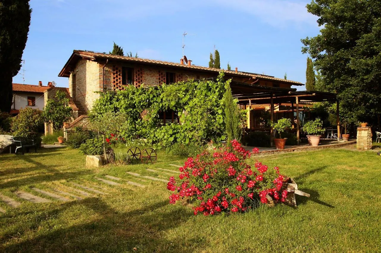 Agriturismo La Colombaia Vila Vicchio