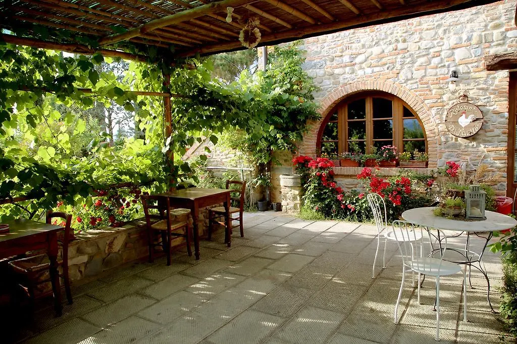 Feriegård Agriturismo La Colombaia Villa Vicchio